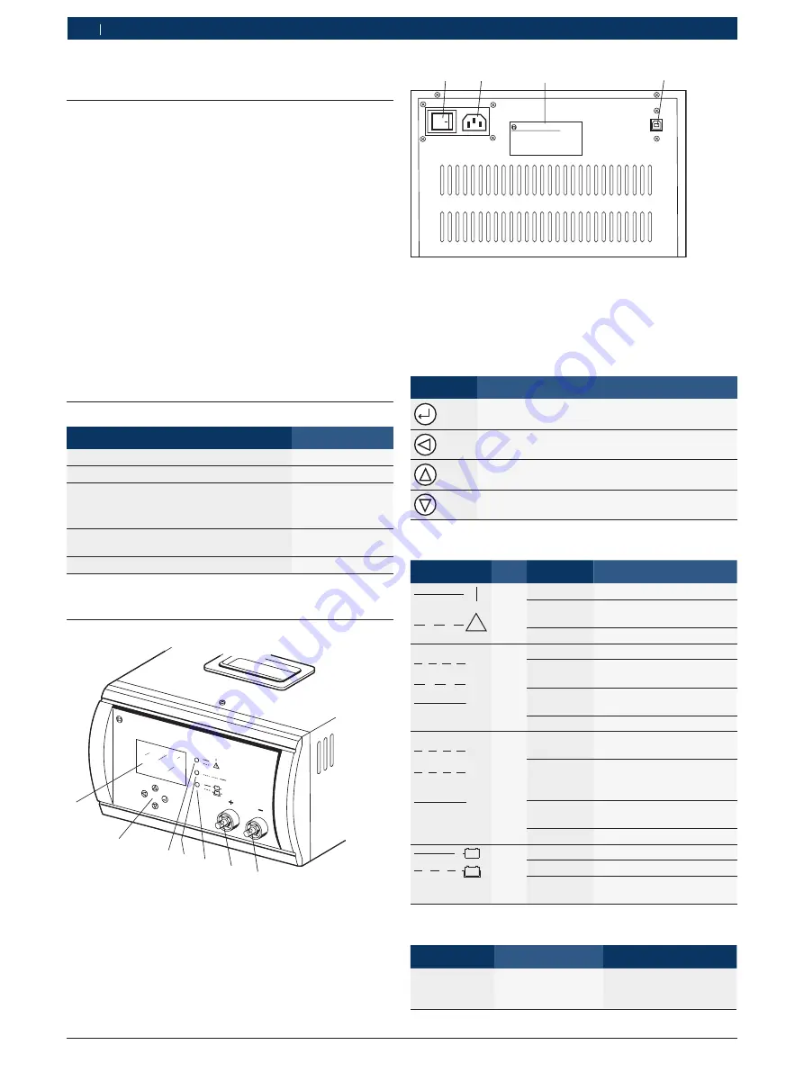 Bosch BAT 490 Original Instructions Manual Download Page 72