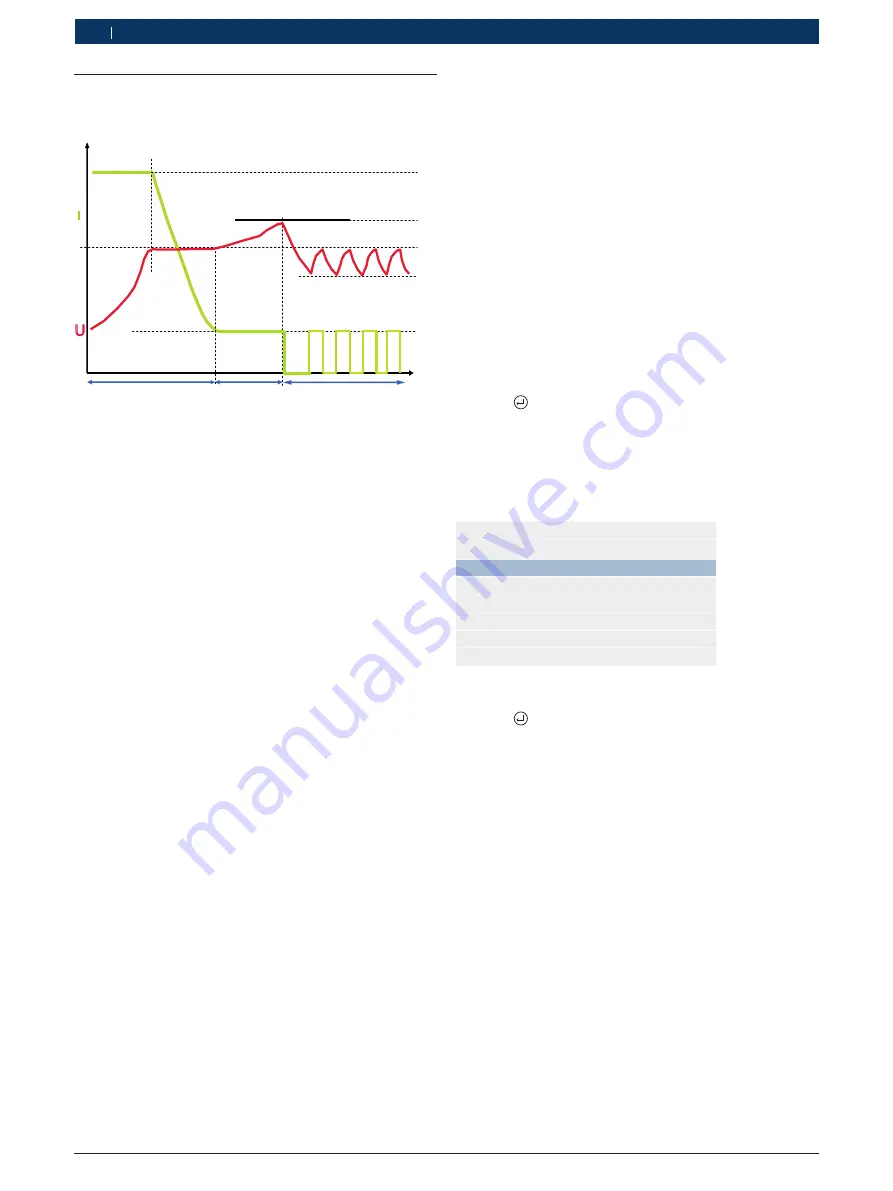 Bosch BAT 490 Original Instructions Manual Download Page 96