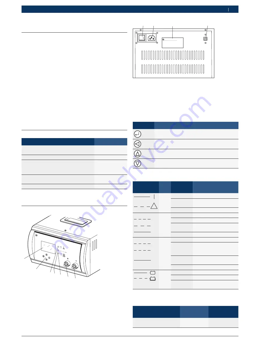 Bosch BAT 490 Original Instructions Manual Download Page 127