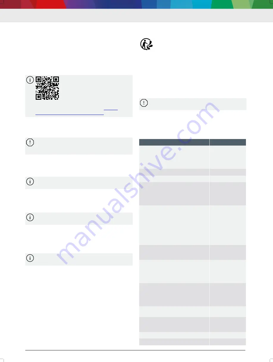 Bosch BAT 6120 Original Operating Instructions Download Page 64