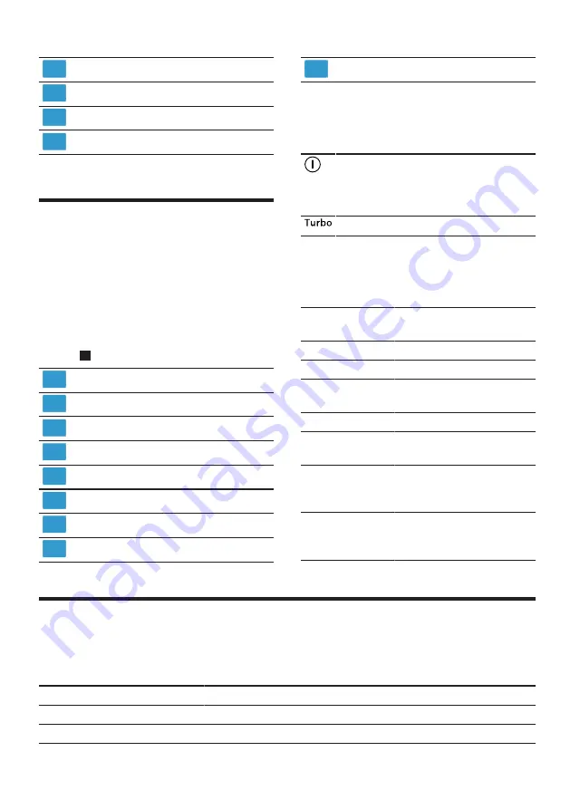 Bosch BBS61 User Manual Download Page 32