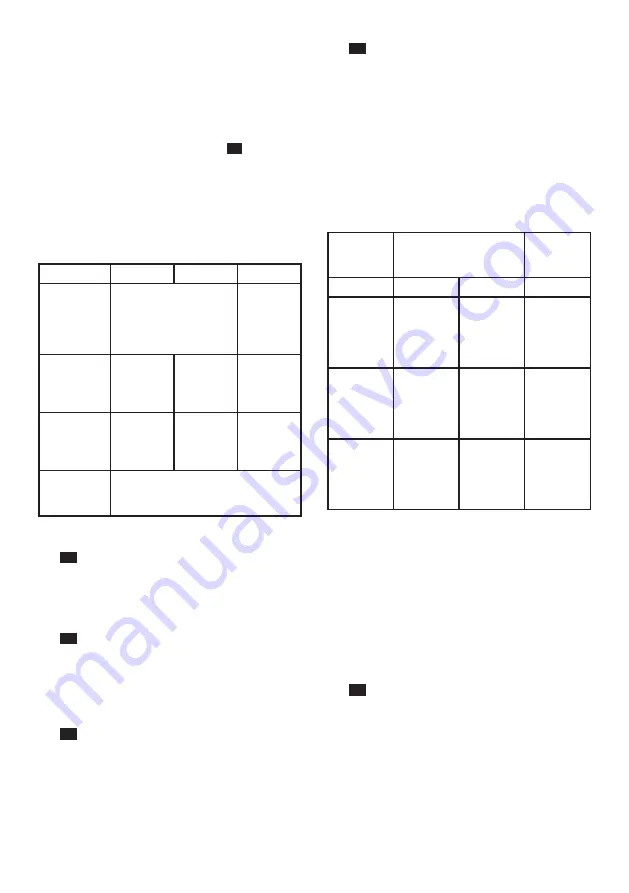 Bosch BBS812PCK Instruction Manual Download Page 57