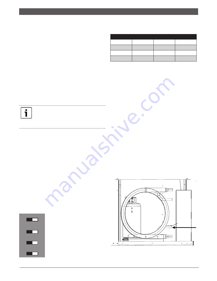 Bosch BC Installation, Operation And Maintenance Manual Download Page 7