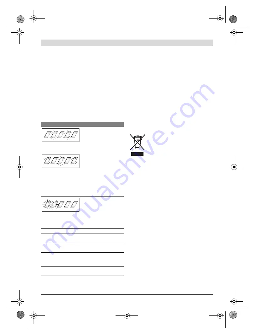 Bosch BCS212 Original Instructions Manual Download Page 37