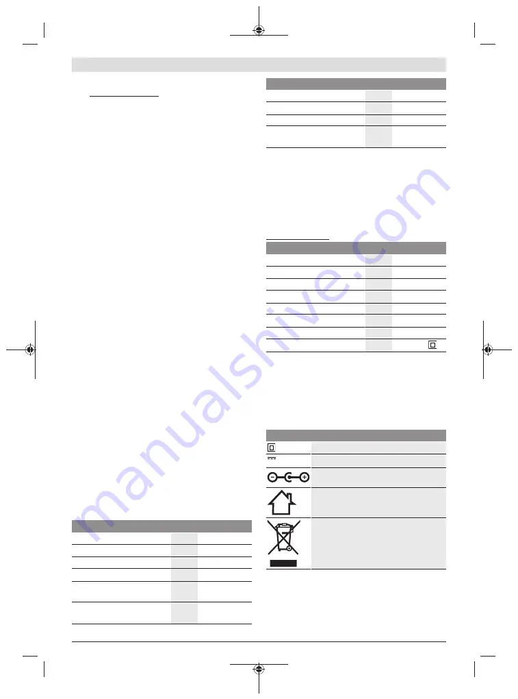 Bosch BCT 100 Original Operating Instructions Download Page 16