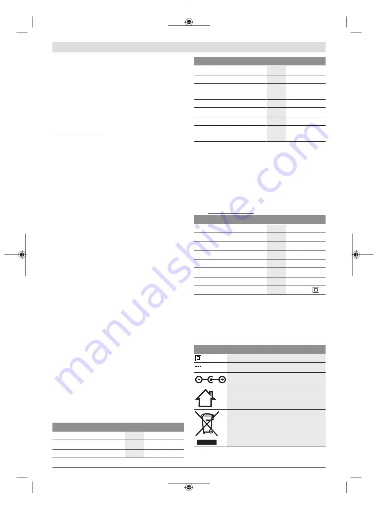 Bosch BCT 100 Original Operating Instructions Download Page 48