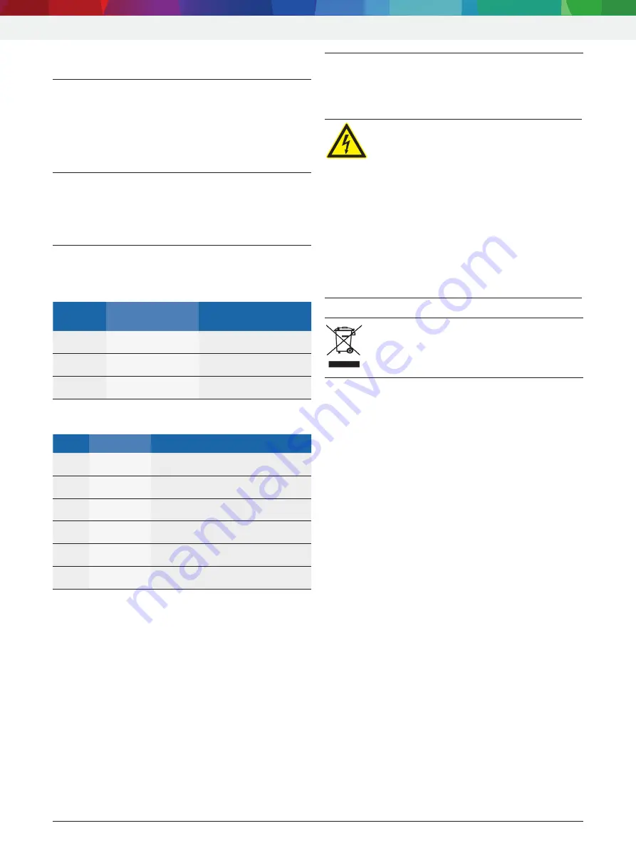 Bosch BEA 055 Скачать руководство пользователя страница 17