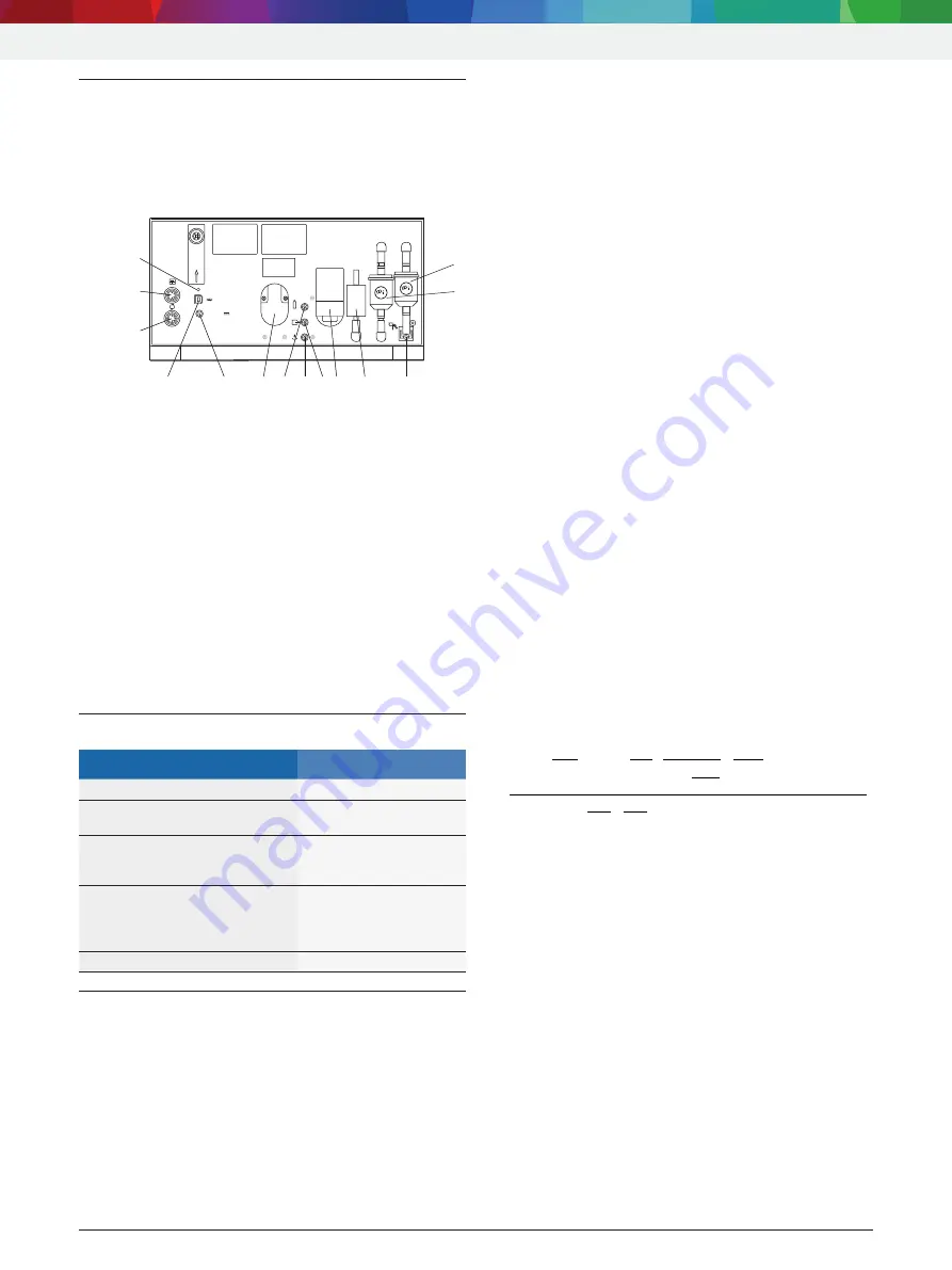 Bosch BEA 055 Original Instructions Manual Download Page 206