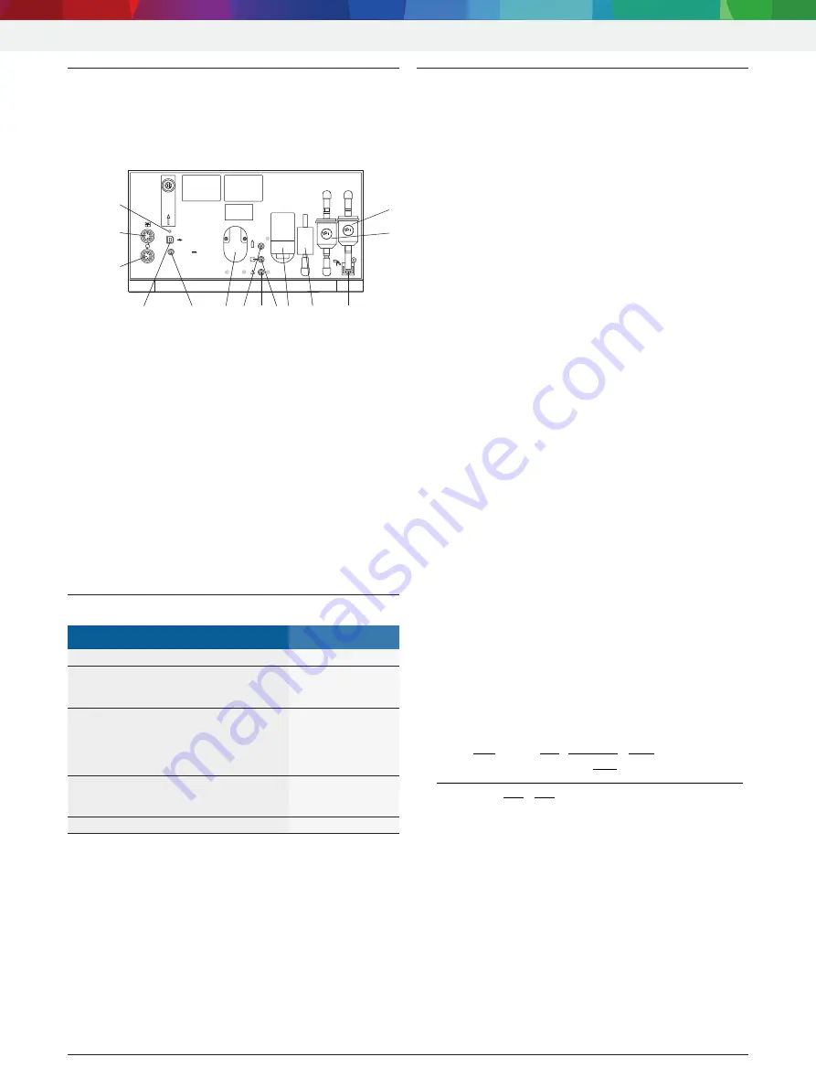 Bosch BEA 055 Original Instructions Manual Download Page 239