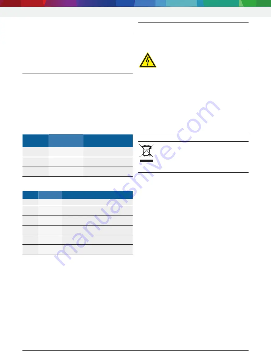 Bosch BEA 055 Скачать руководство пользователя страница 259