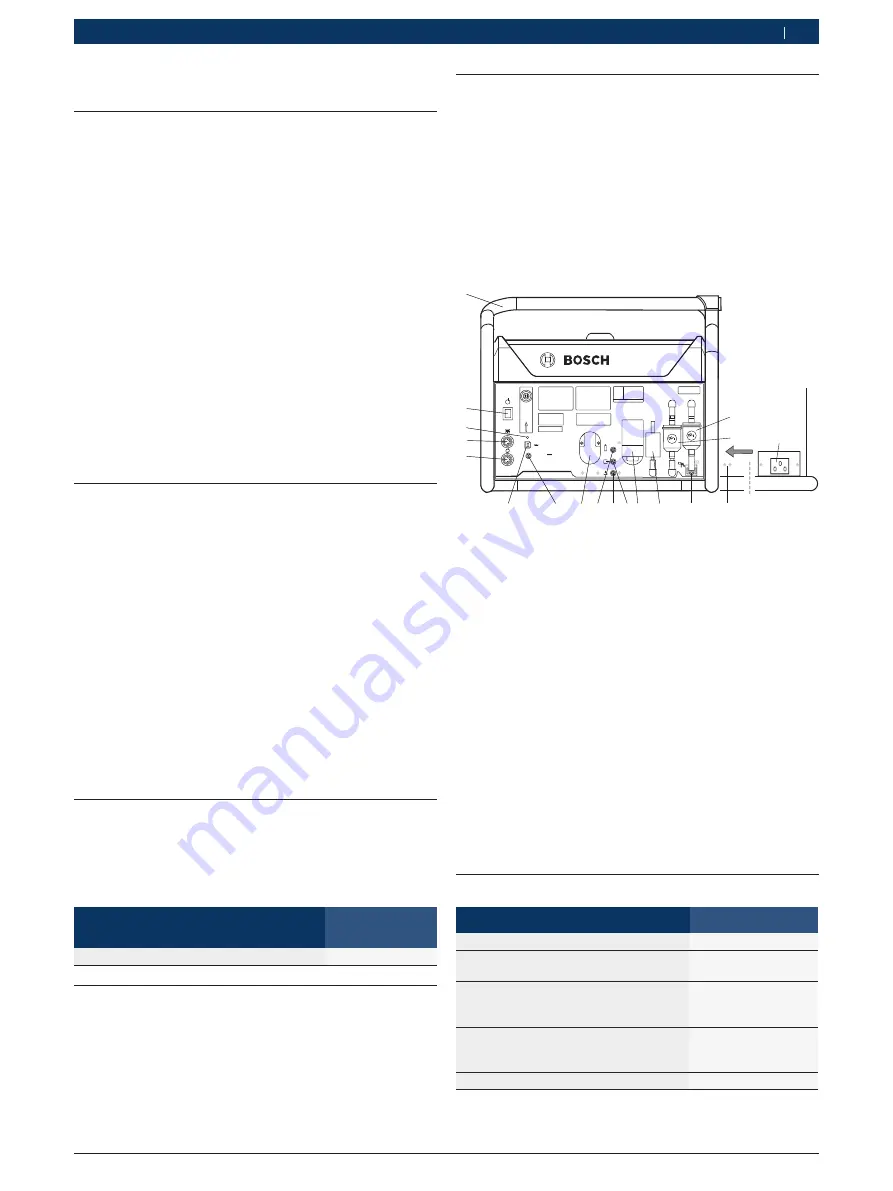 Bosch BEA 060 Original Instructions Manual Download Page 55