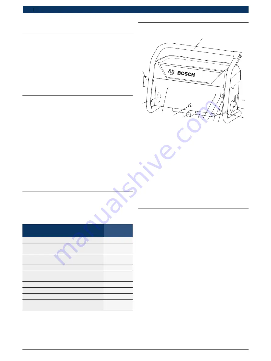 Bosch BEA 070 Original Instructions Manual Download Page 40