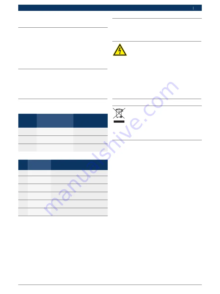 Bosch BEA 070 Original Instructions Manual Download Page 49