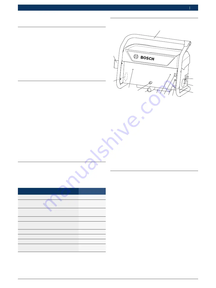 Bosch BEA 070 Original Instructions Manual Download Page 227