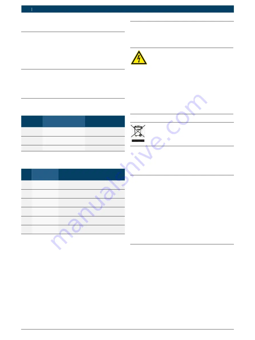 Bosch BEA 750 Original Instructions Manual Download Page 48