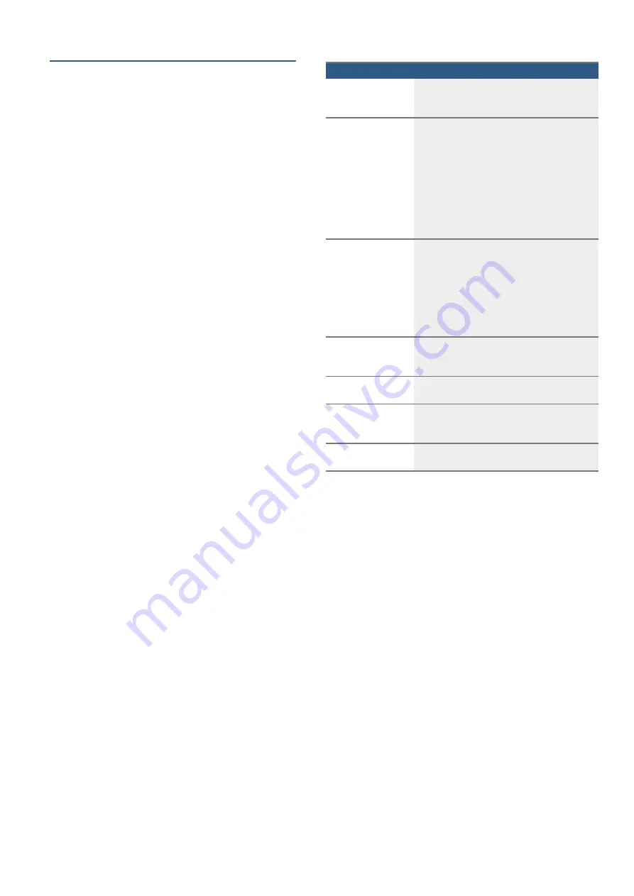 Bosch BEL554MS0K Instruction Manual Download Page 15