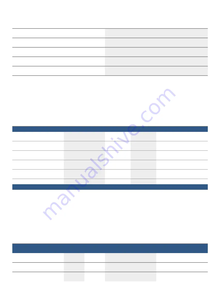 Bosch BEL634GS1I Instruction Manual Download Page 24