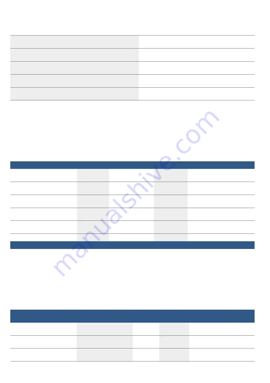 Bosch BEL634GS1I Instruction Manual Download Page 27