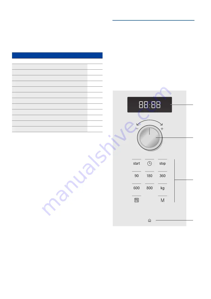 Bosch BFL524MB0 Instruction Manual Download Page 33