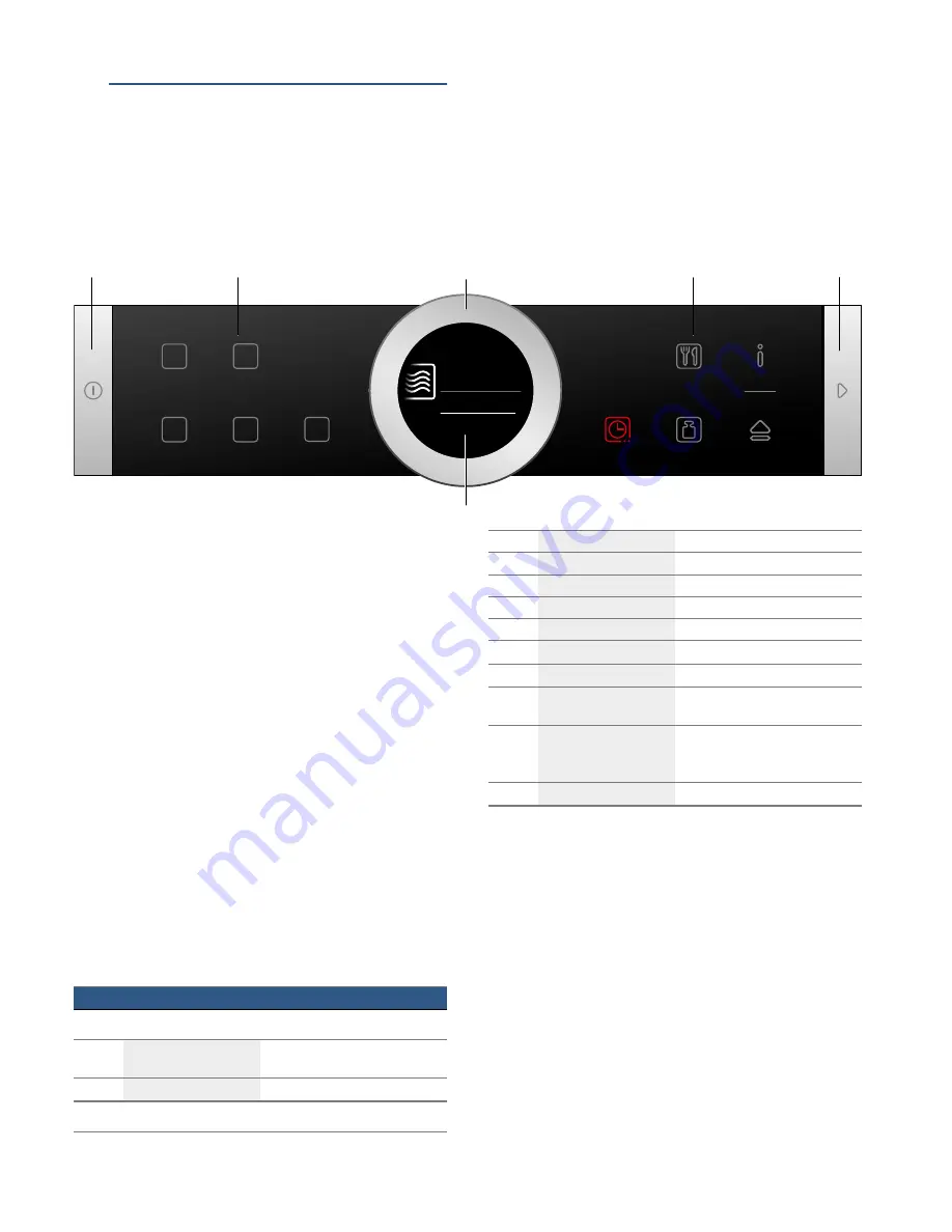 Bosch BFL634G.1 Instruction Manual Download Page 7