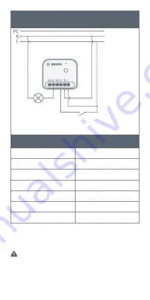 Bosch BMCT-SLZ Manual Download Page 12