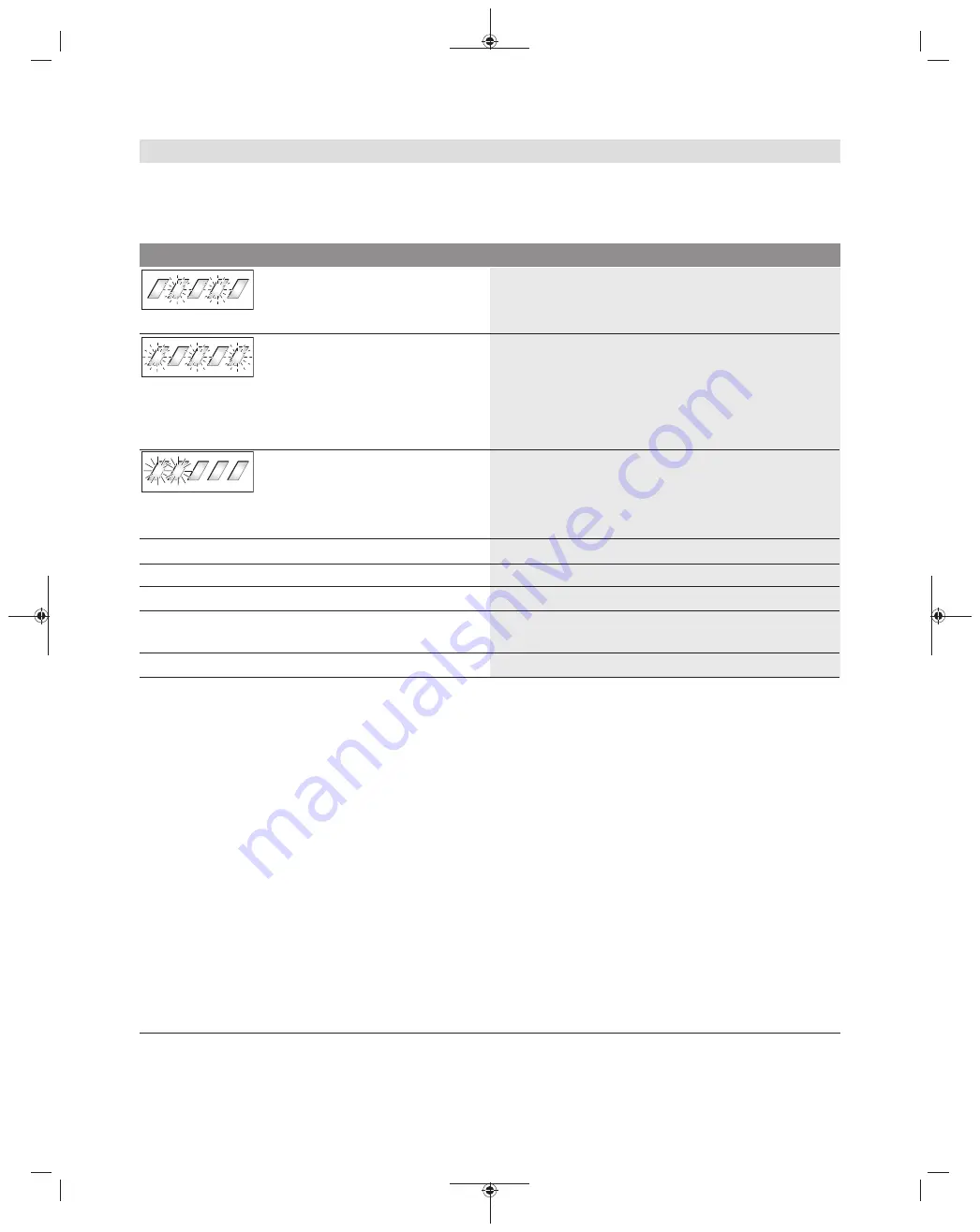 Bosch BPC3410 Owner'S Manual Download Page 14