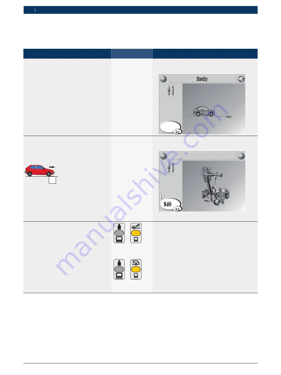 Bosch BSA 43 Series Original Instructions Manual Download Page 88