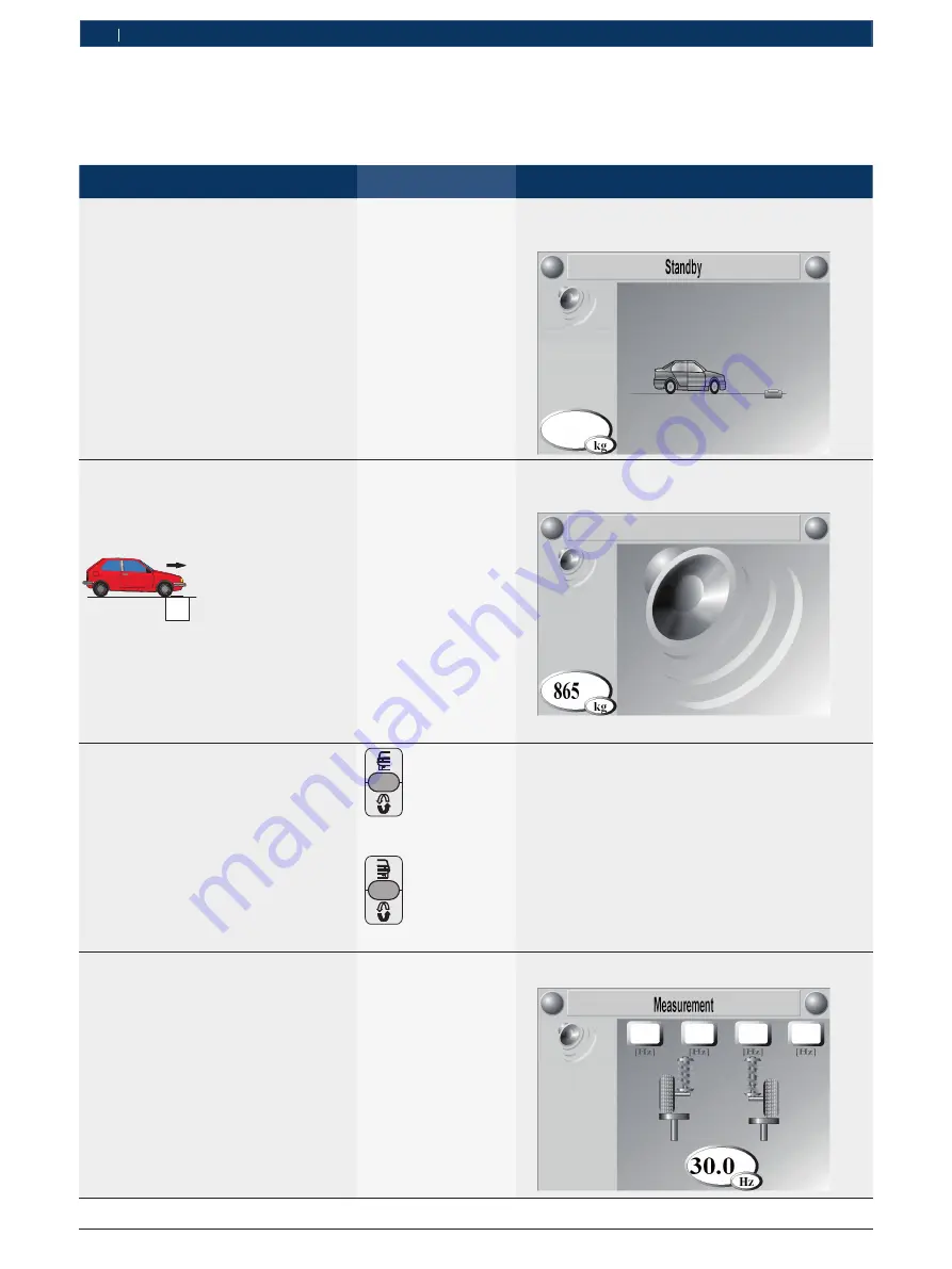 Bosch BSA 43 Series Original Instructions Manual Download Page 90