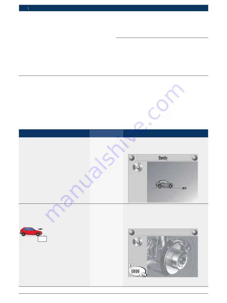 Bosch BSA 43 Series Original Instructions Manual Download Page 152