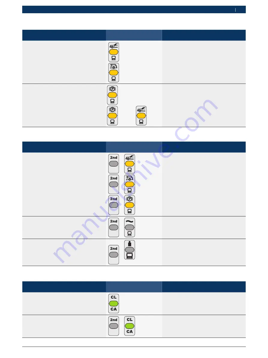 Bosch BSA 43 Series Original Instructions Manual Download Page 163