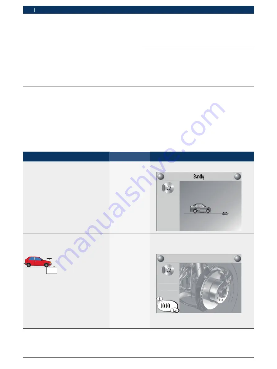 Bosch BSA 43 Series Original Instructions Manual Download Page 222