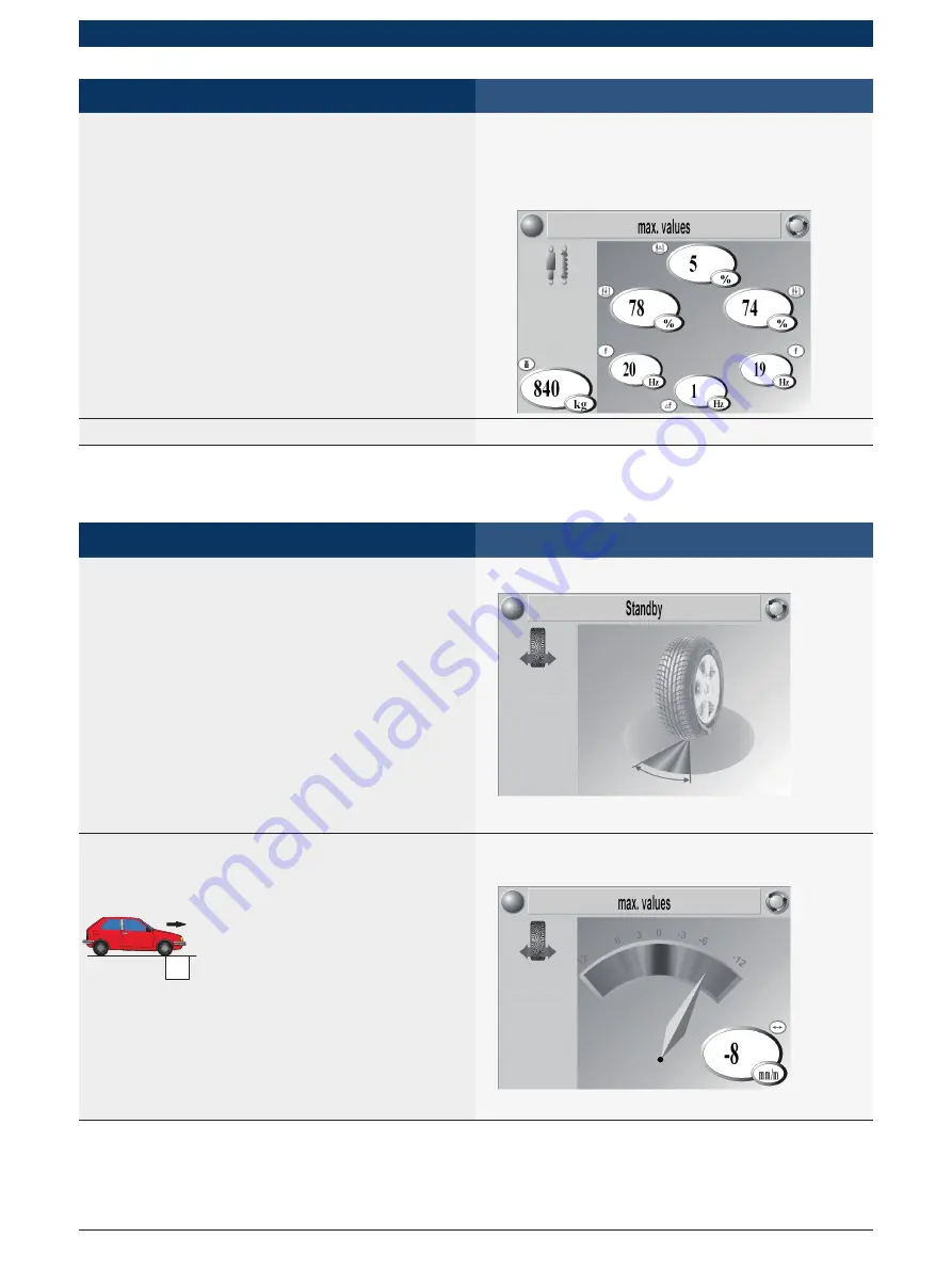 Bosch BSA 43 Series Original Instructions Manual Download Page 309