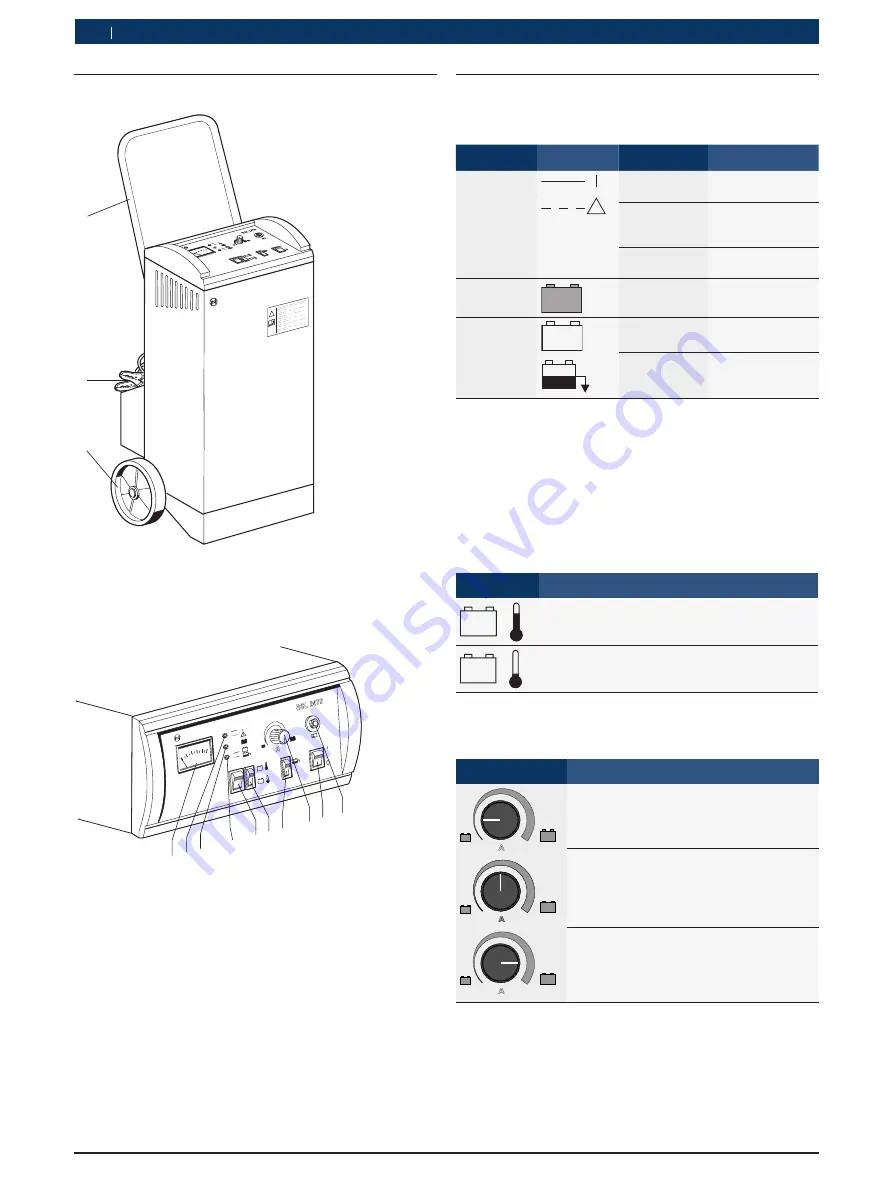 Bosch BSL 2470 Скачать руководство пользователя страница 6