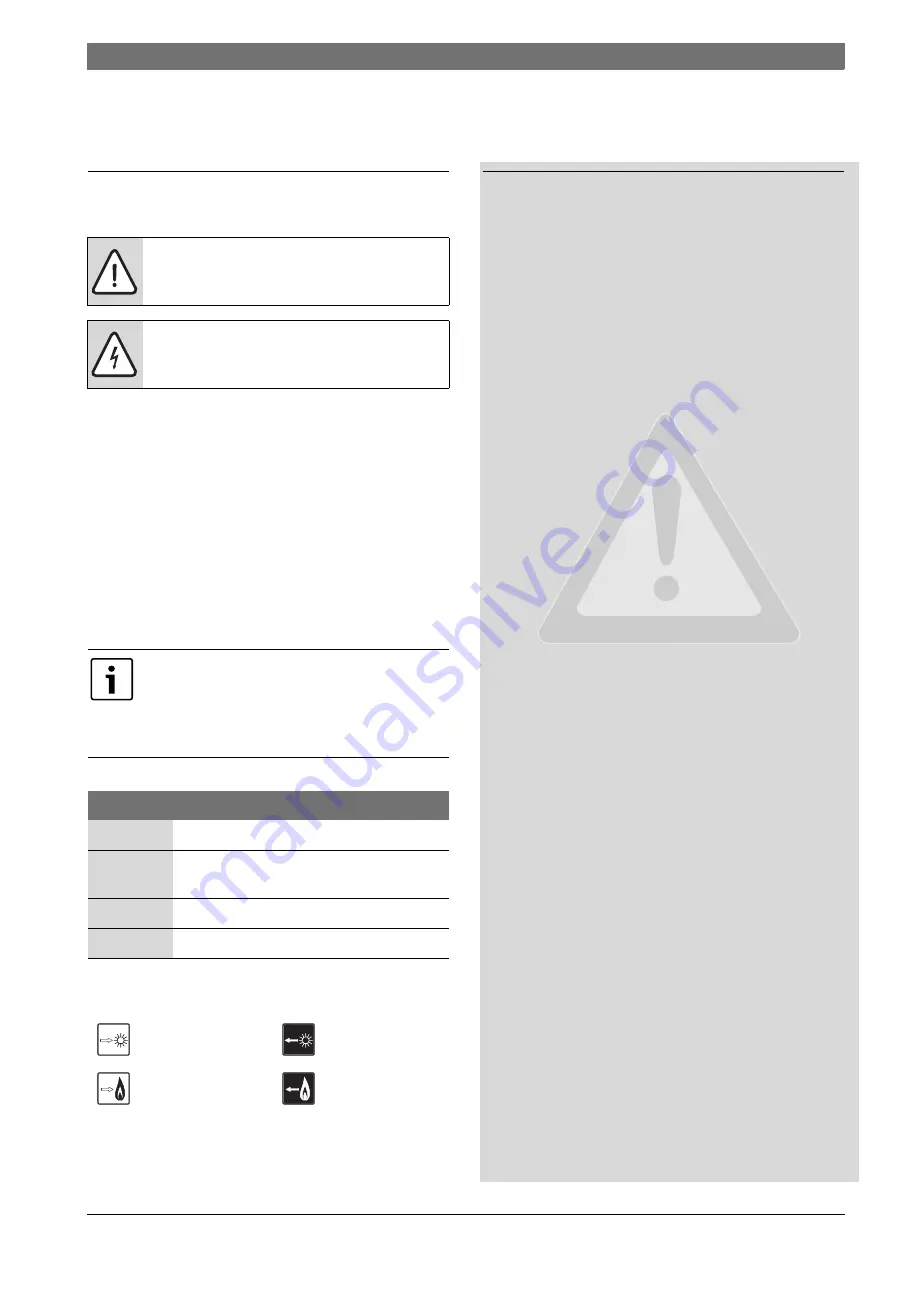 Bosch BST 500-1000/120 Sr Installation And Maintenance Instructions Manual Download Page 3