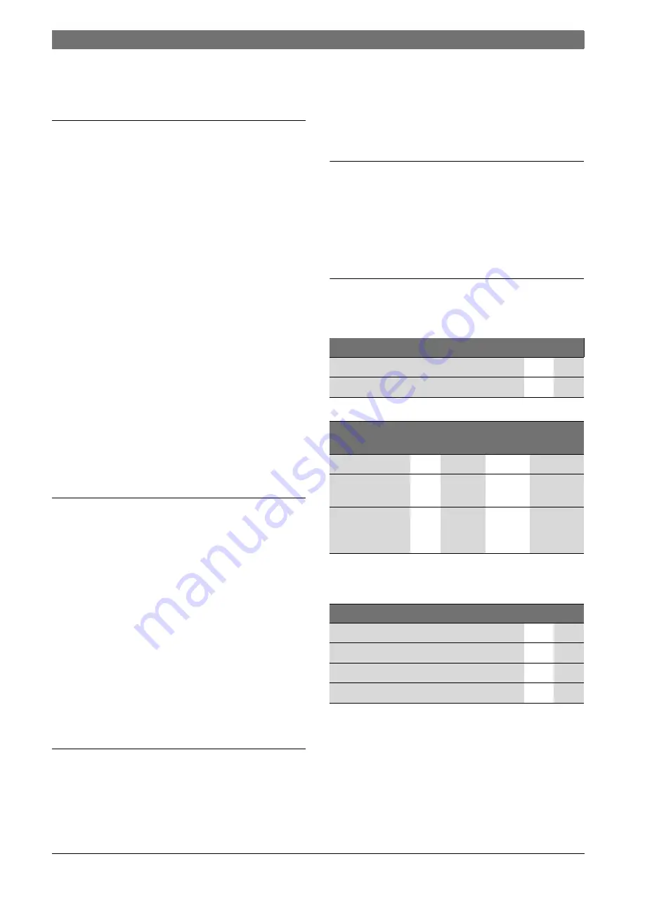 Bosch BST 500-1000/120 Sr Installation And Maintenance Instructions Manual Download Page 4