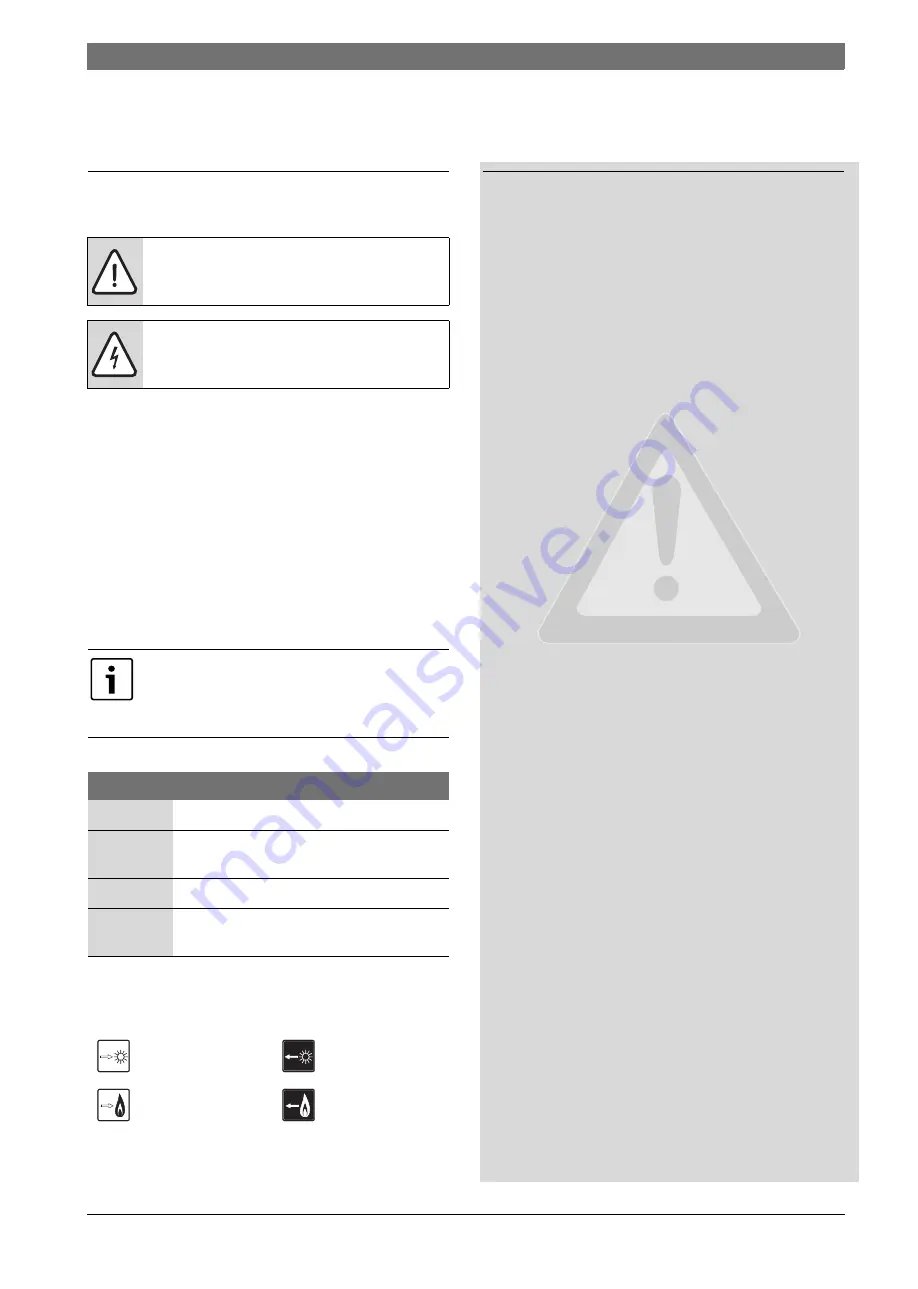 Bosch BST 500-1000/120 Sr Installation And Maintenance Instructions Manual Download Page 15