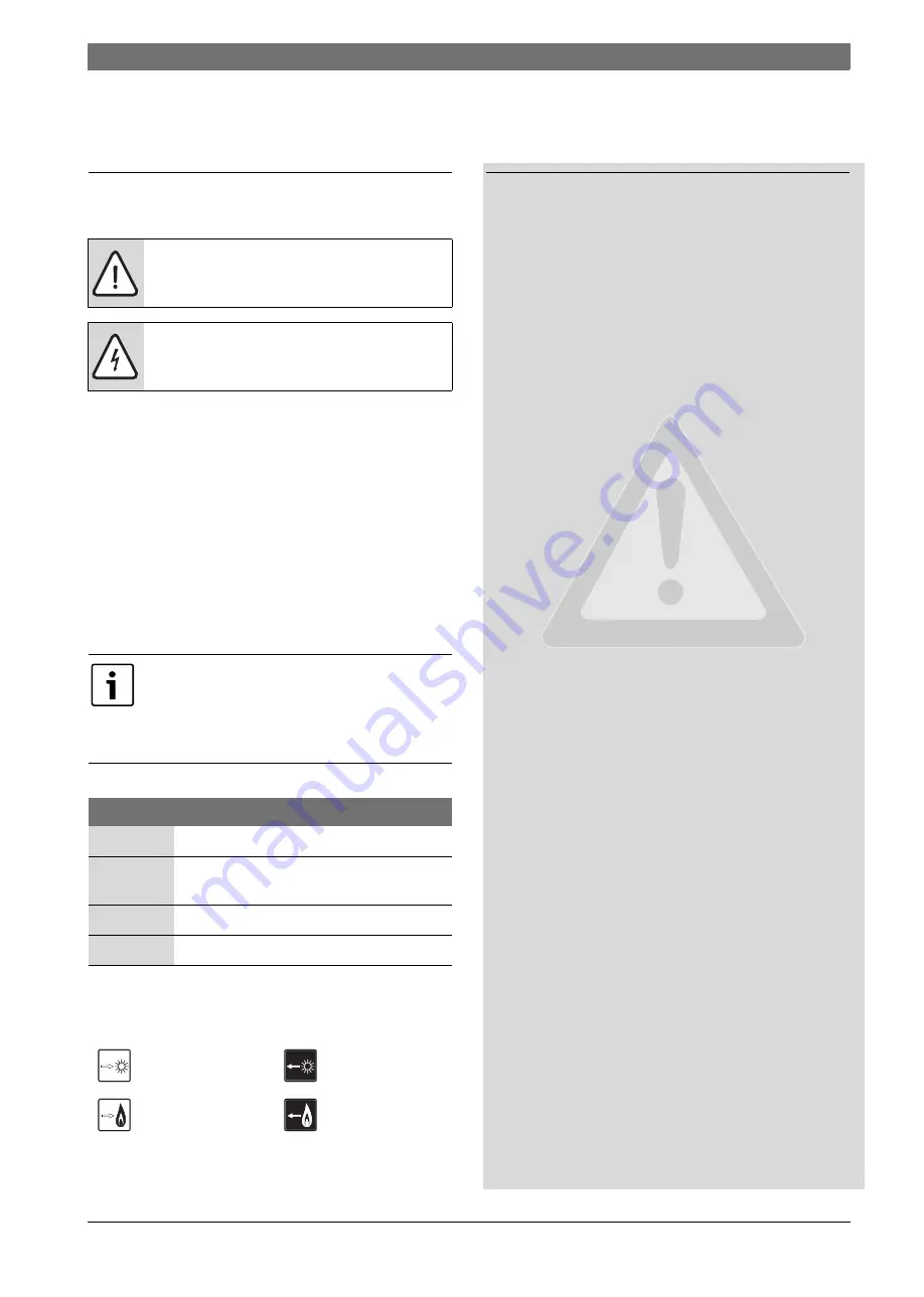 Bosch BST 500-1000/120 Sr Installation And Maintenance Instructions Manual Download Page 21