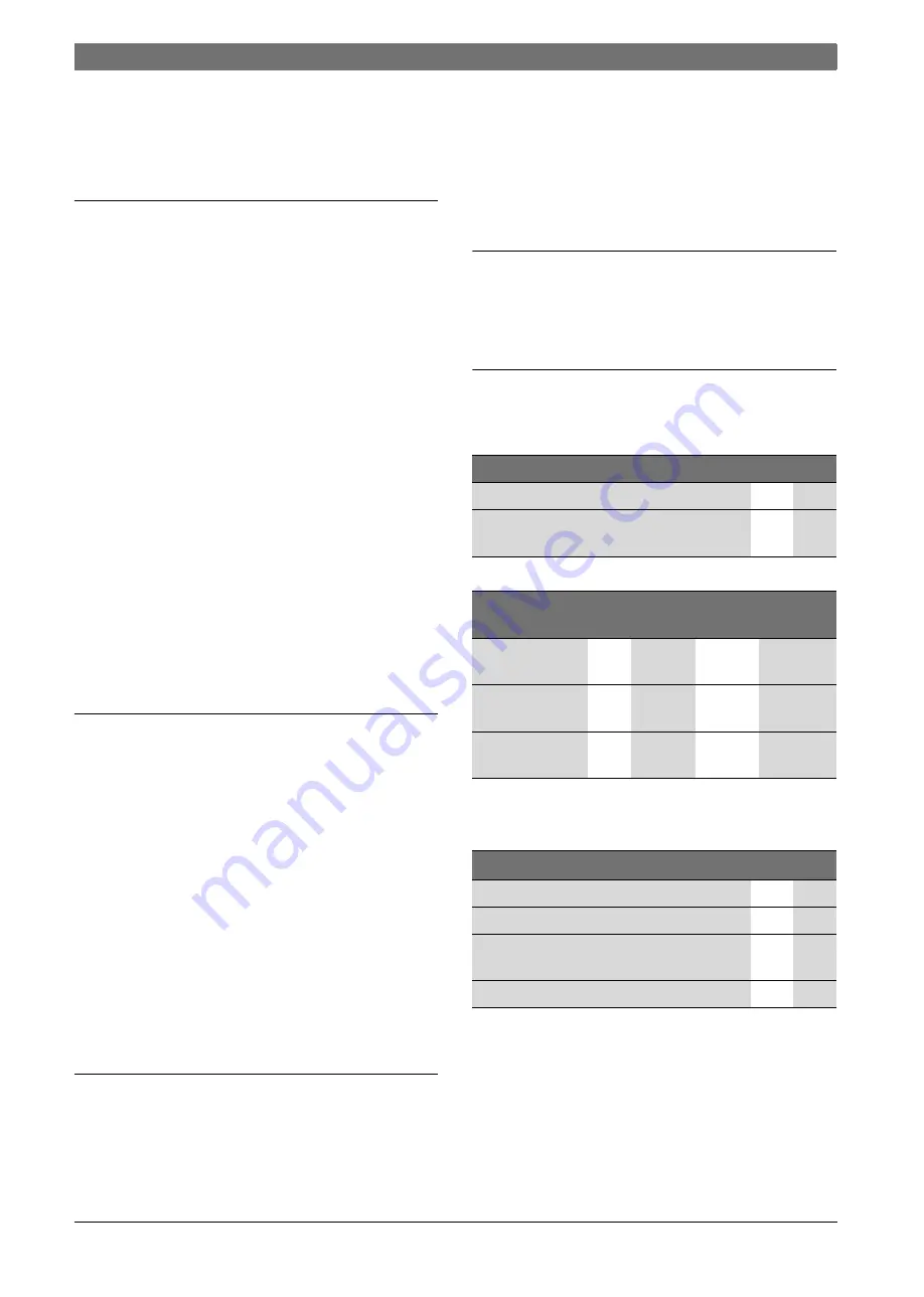 Bosch BST 500-1000/120 Sr Installation And Maintenance Instructions Manual Download Page 28