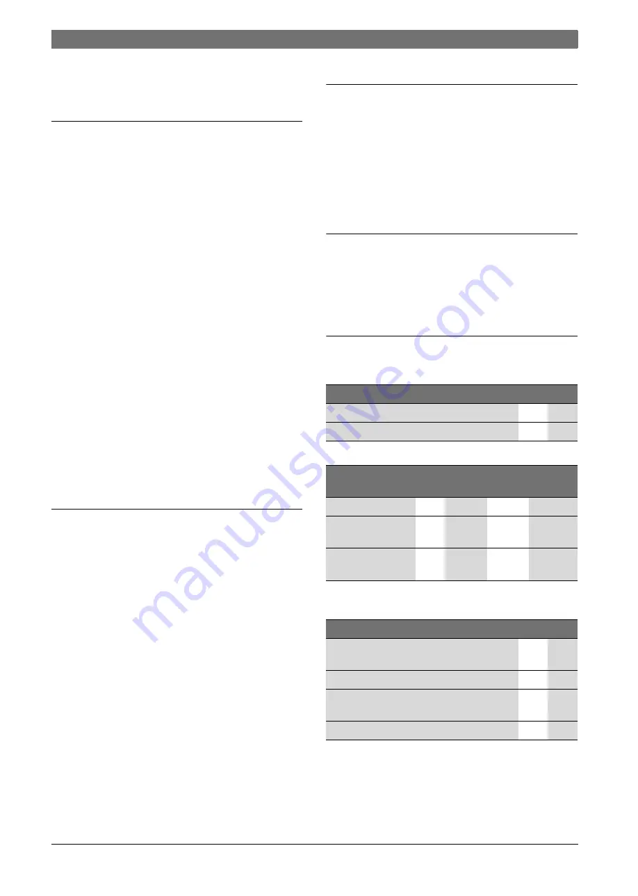 Bosch BST 500-1000/120 Sr Installation And Maintenance Instructions Manual Download Page 34