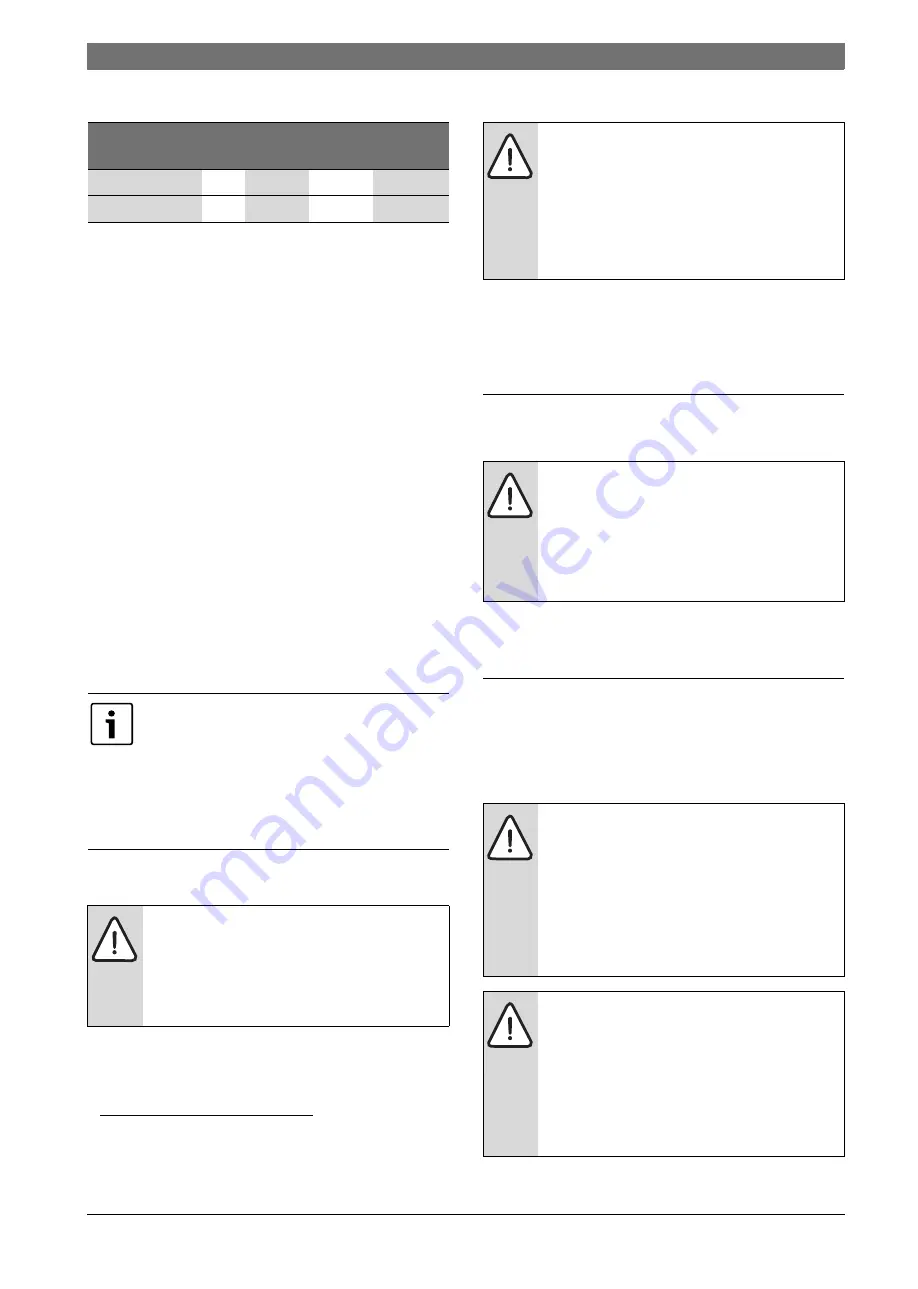 Bosch BST 500-1000/120 Sr Скачать руководство пользователя страница 41