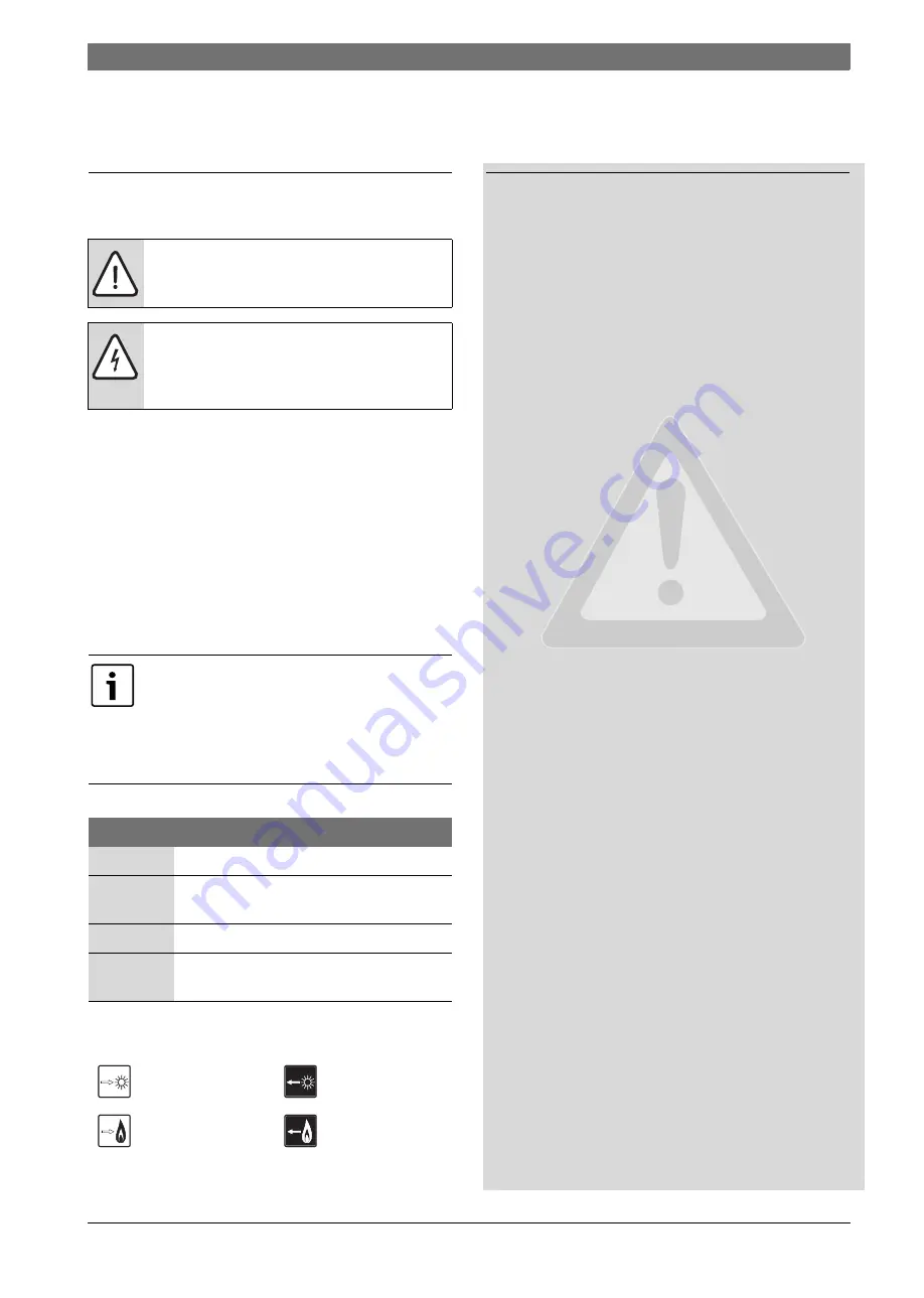 Bosch BST 500-1000/120 Sr Installation And Maintenance Instructions Manual Download Page 45