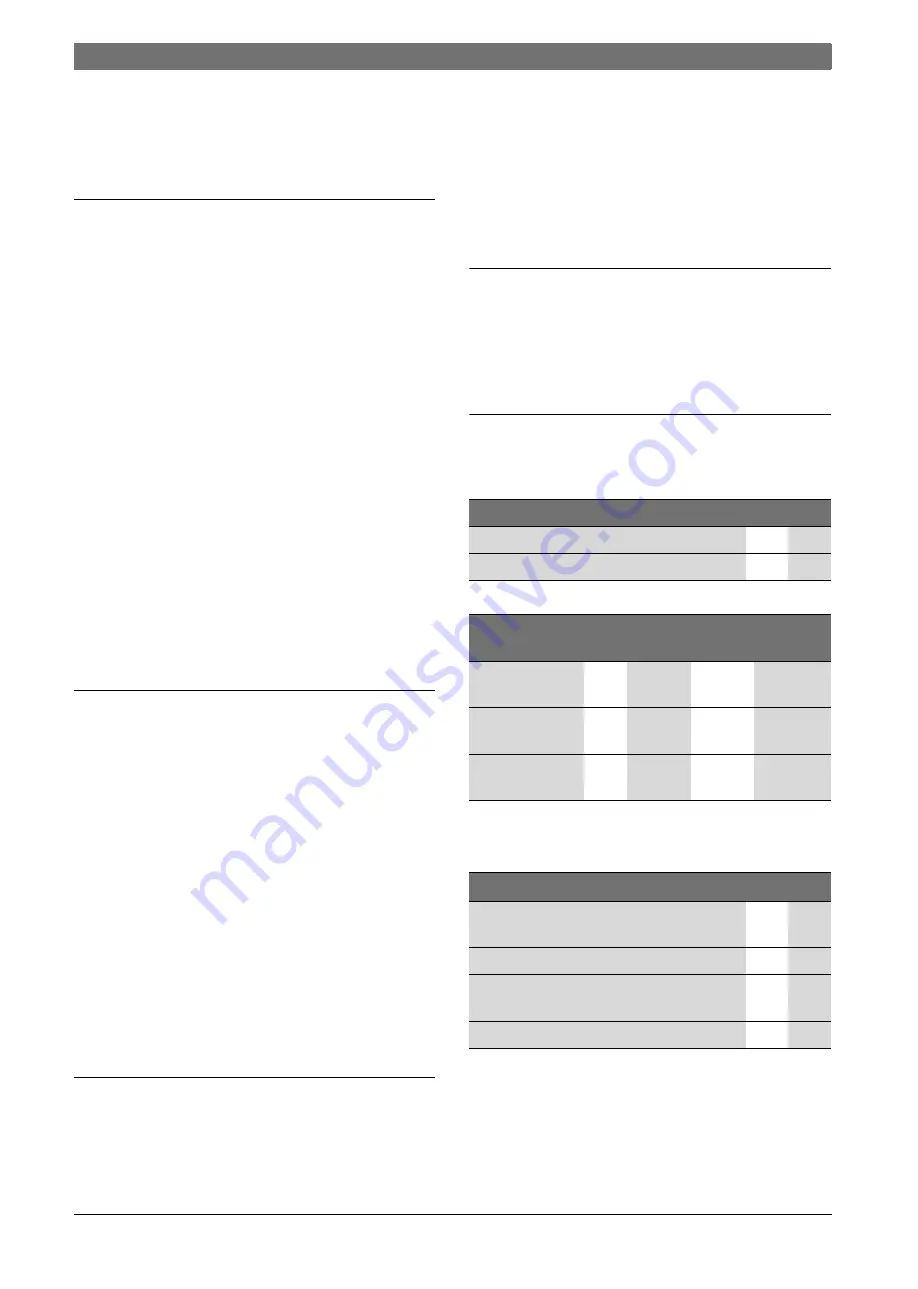 Bosch BST 500-1000/120 Sr Installation And Maintenance Instructions Manual Download Page 46