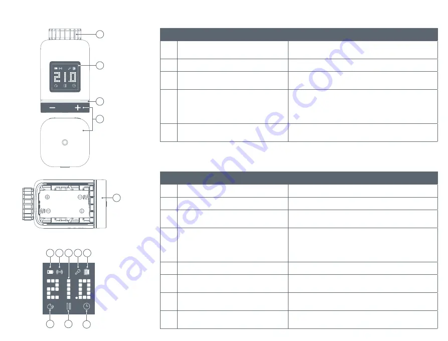 Bosch BTH-RA Quick Instructions Download Page 5