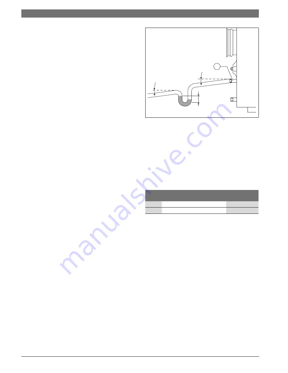 Bosch Buderus SB625WS Installation Instructions Manual Download Page 26