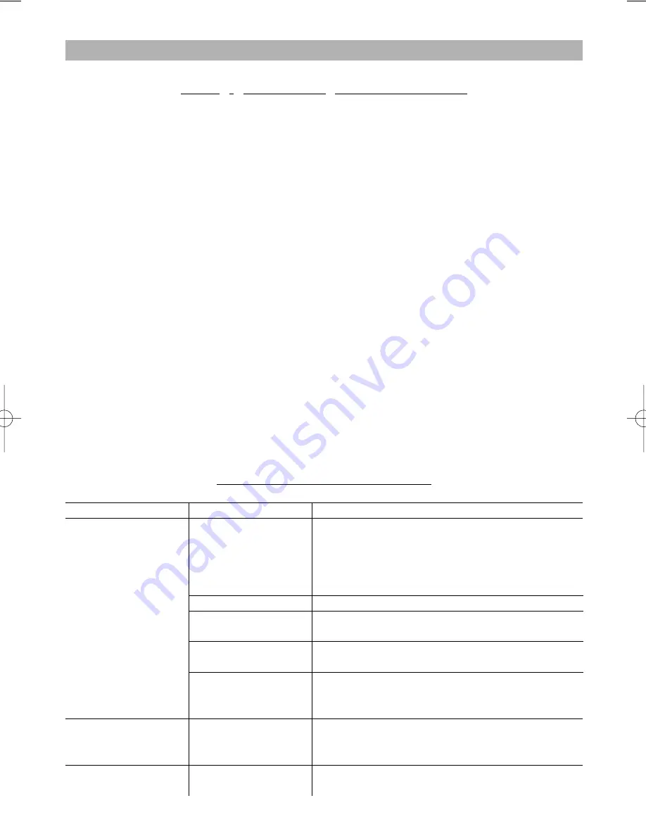 Bosch BX3 Instructions For Use Manual Download Page 14