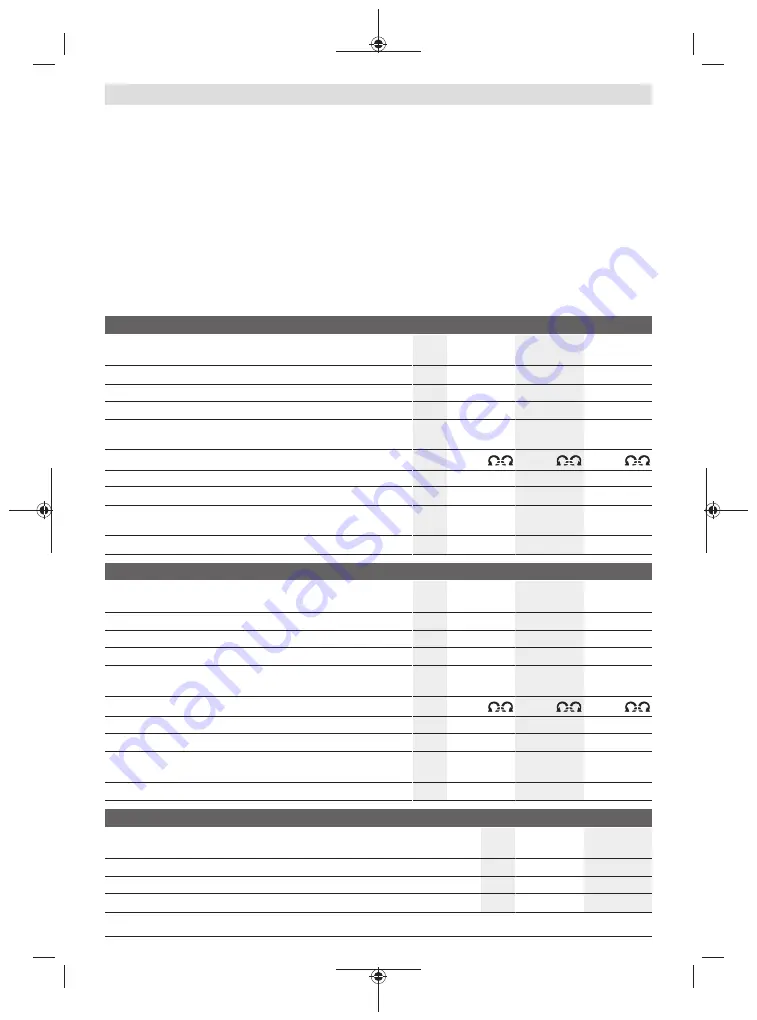 Bosch C-EXACT 1 Original Instructions Manual Download Page 8