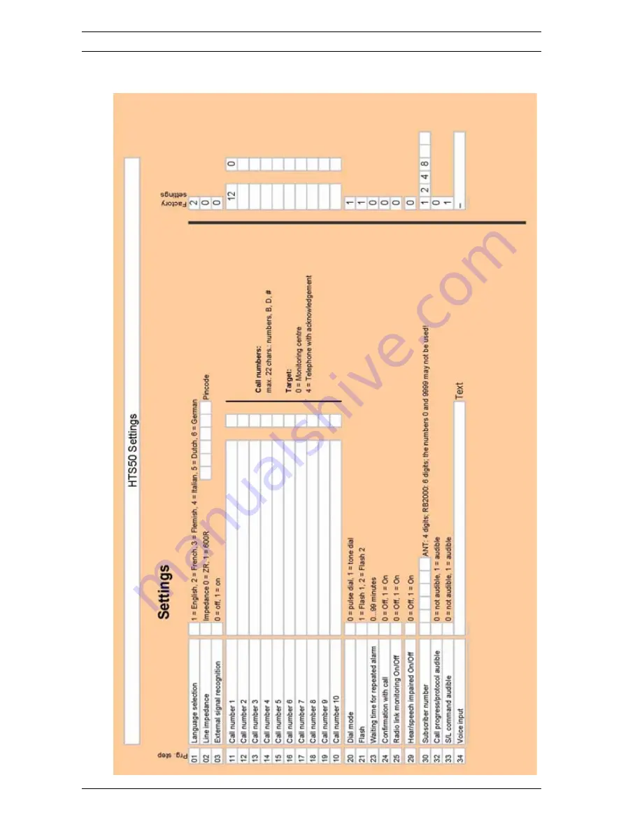 Bosch Carephone 50 ISA-50-MS User And Programming Manua Download Page 42