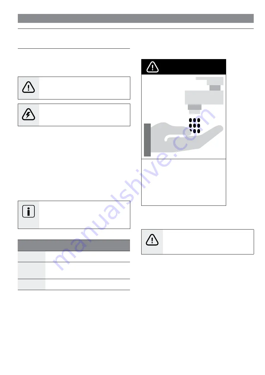 Bosch CascadeTherm Plus CT132-1315SS User Manual Download Page 3