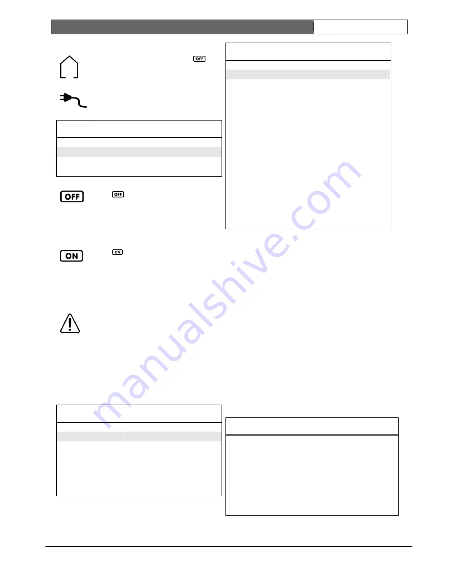 Bosch CC880 Operator'S Manual Download Page 7