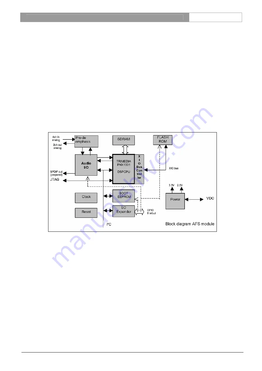 Bosch CCS800 Service Manual Download Page 13